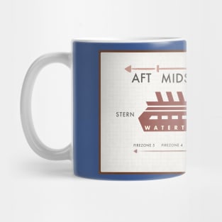 Aft, Midship, Forward Mug
